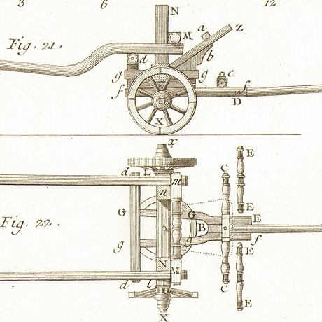 каретная мастерская, колесный цех. старинная гравюра