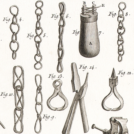 изготовление цепей. старинные гравюры в рамах, 18 век