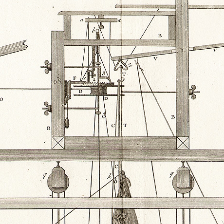устройство ткацкого станка. антикварные гравюры
