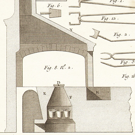 производство латунной проволоки, получение цинка. оригинальные старинные гравюры