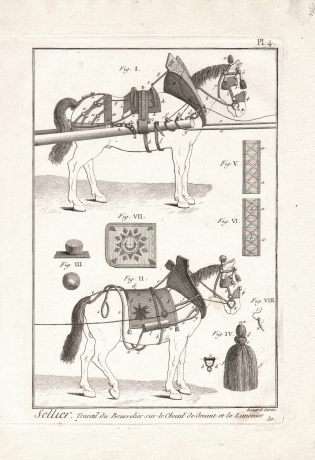 изготовление упряжи, дидро, серия ремесла