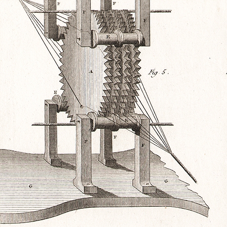 станок для плетения шнуров в старинных гравюрах дидро. 1770-е гг.
