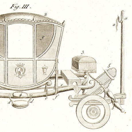 каретная мастерская, кузовной цех. старинная французская гравюра