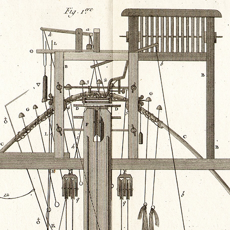 устройство ткацкого станка. антикварные гравюры