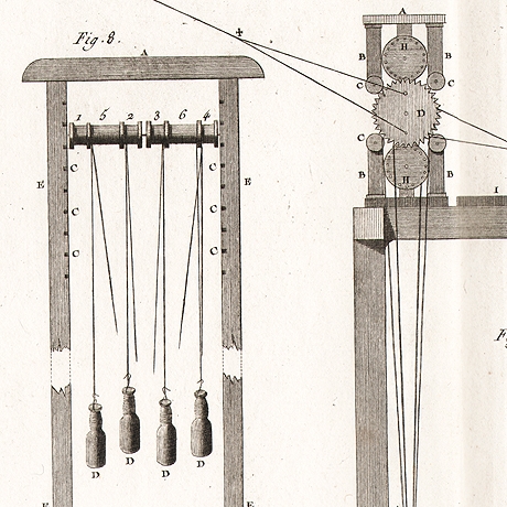 станок для плетения шнуров в старинных гравюрах дидро. 1770-е гг.