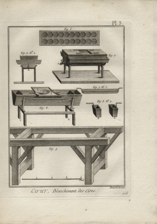 изготовление свечей и воска, дидро. редкая антикварная гравюра xviii века