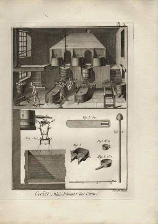 изготовление свечей и воска, дидро. редкая антикварная гравюра xviii века