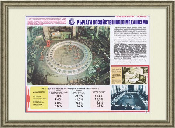 Новые рычаги управления производством. Советский плакат эпохи перестройки