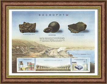 Добыча и применение фосфоритов. Редкий, советский плакат