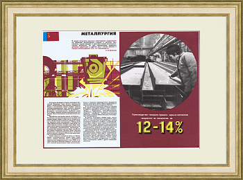 Металлургия. Советский плакат 11 пятилетки