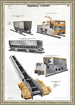 Горно-шахтное оборудование. Редкий, крупноформатный плакат