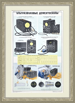 Ультразвуковые дефектоскопы. Большой советский плакат