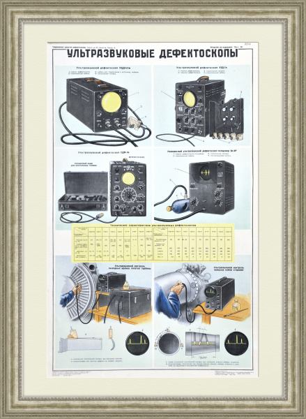 Ультразвуковые дефектоскопы. Большой советский плакат