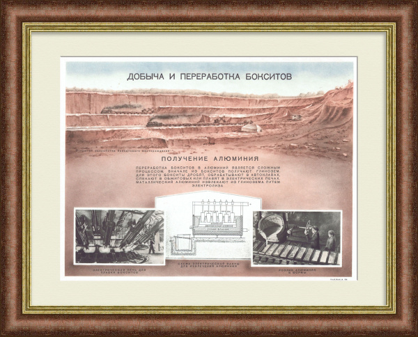 Добыча и переработка бокситов, получение алюминия. Советский, редкий плакат