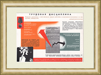 Повышать трудовую дисциплину и ответственность каждого работника! Советский, агитационный плакат