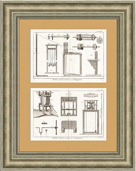 Станок для плетения шнуров в старинных гравюрах Дидро. 1770-е гг.