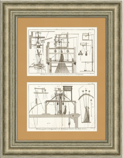 Устройство ткацкого станка. Антикварные гравюры
