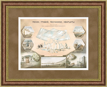 Применение песка, гравия и кварцитов в производстве. Редкий, советский плакат