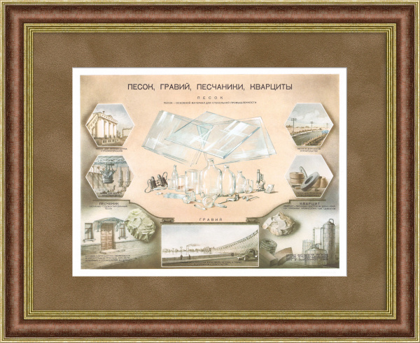 Применение песка, гравия и кварцитов в производстве. Редкий, советский плакат