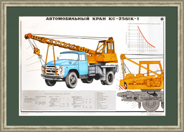 Автомобильный кран КС-2561К-1. Большой, советский плакат