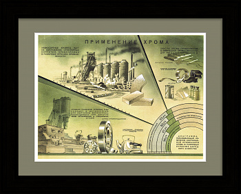 Применение хрома в производстве. Редкий, советский плакат