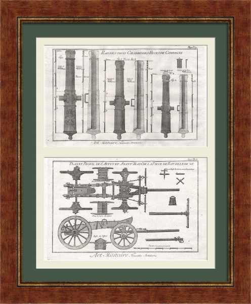 Артиллерийские орудия. Уникальные, старинные гравюры 18 века