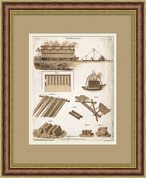 Кирпичный завод,схема строительства. Редкая хромолитография