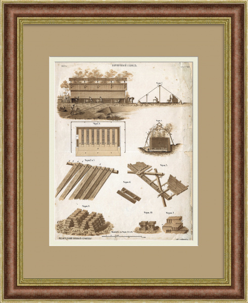 Кирпичный завод,схема строительства. Редкая хромолитография