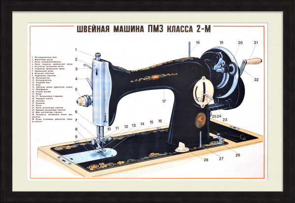 Швейная машинка, Подольский механический завод. Советский плакат