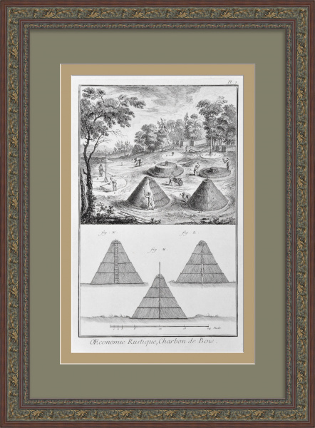 Заготовка древесного угля. Уникальная гравюра 18 века