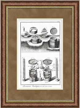 Инкубатор 18 века - искусство высиживания цыплят