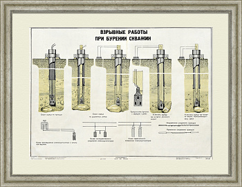 Добыча полезных ископаемых: взрывные работы при бурении скважин. Редкий, советский плакат