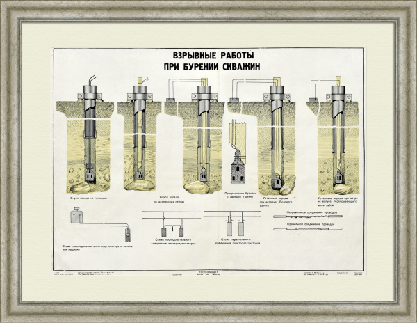 Добыча полезных ископаемых: взрывные работы при бурении скважин. Редкий, советский плакат