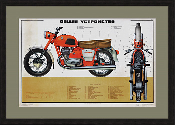 Советский мотоцикл "ИЖ Планета-3". Большой плакат 1980 года