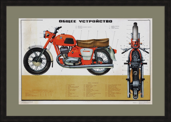 Советский мотоцикл "ИЖ Планета-3". Большой плакат 1980 года
