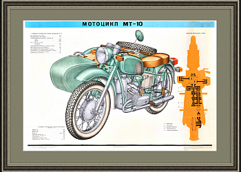 Мотоцикл "Днепр". Большой советский плакат