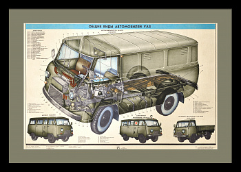 Общие виды автомобилей УАЗ. Большой советский плакат