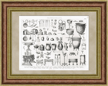 Кулинария, украшения, мебель и быт Европы. Антикварная гравюра