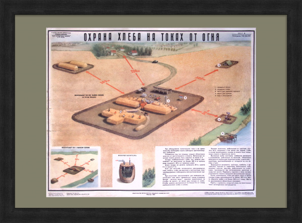 Охрана хлеба на токах от огня. Оригинальный, советский плакат