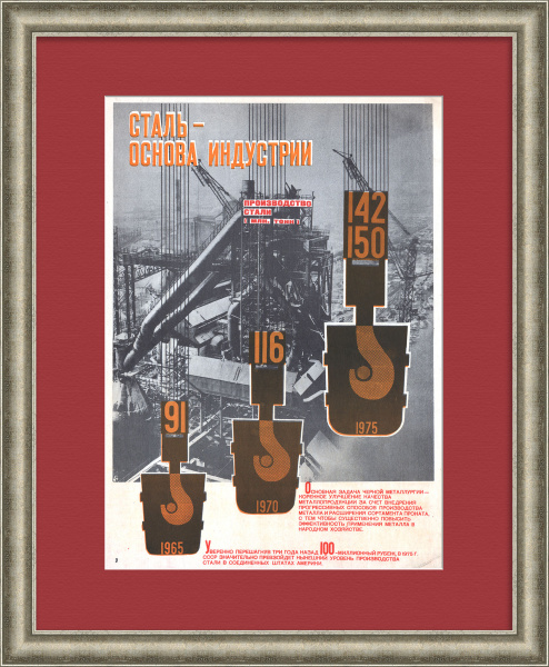 Сталь – основа индустрии! Советский, агитационный плакат Сталь – основа индустрии! Советский, агитационный плакат